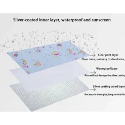 Best Vattentät tvättmaskinsöverdrag, tvättmaskinsöverdrag, dammskydd för frontmatad tvättmaskin och överdrag (Blomma)