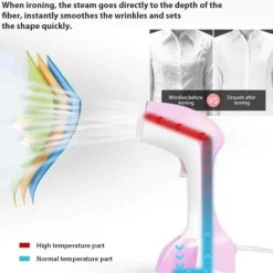Clearance Vertikal ångstrykjärn, handhållen ångstrykjärn 1200W