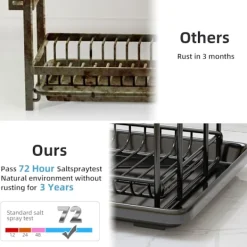 Outlet 2-vånings svart diskställ med droppbricka, diskbänk i rostfritt stål