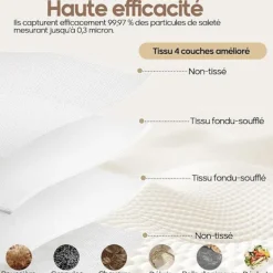 Online VUSZR 12 PCS Dammsugarpåse för Dreame L10s Ultra Gen 2 / L10s Pro Ultra Heat / X30 L40 Ultra / X BORSTE OCH TILLBEHÖR TILL DAMMSUGARE