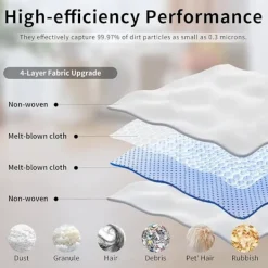 Hot VUSZR 14 Påse för ECOVACS T80 Omni, Tillbehör för Dammsugare ECOVACS DEEBOT T50 Pro Omni, X8 14 BORSTE OCH TILLBEHÖR FÖR DAMMSUGARE