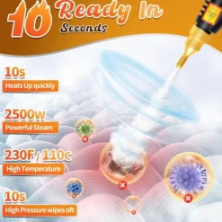 Online 2500W Handhållen ångrengörare, högtemperaturångare för rengöring, ångrengöring för madrass, bildetaljering soffklädsel badr