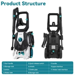 Best Yofidra 2500W Högtryckstvätt, 250 Bar Biltvättmaskin, Två Vatteninloppslägen