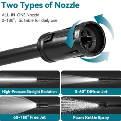 Best Yofidra 2500W Högtryckstvätt, 250 Bar Biltvättmaskin, Två Vatteninloppslägen