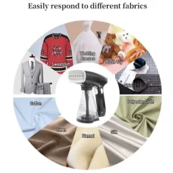 Hot 1500W 320ML handhållen plaggångare - Bärbar klädångare - Julklapp