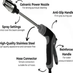 Discount FMYSJ Waterblitz Högtryckstvätt, Qinux Waterblitz Högtryckstvätt (FMY) Set 2