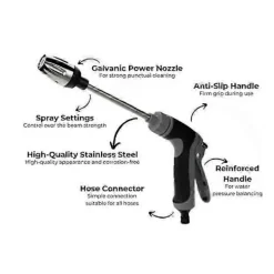 Discount Waterblitz Högtryckstvätt, Qinux Waterblitz Högtryckstvätt