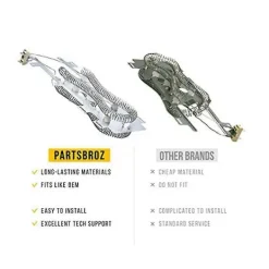 Discount Wp8544771 Torktumlare Värmeelement För Ersättning Wp8544771vp Ap6013115 7154072 1180054